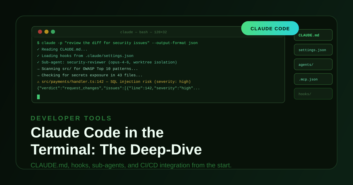 Abstract cover illustration for Claude Code terminal deep-dive reference