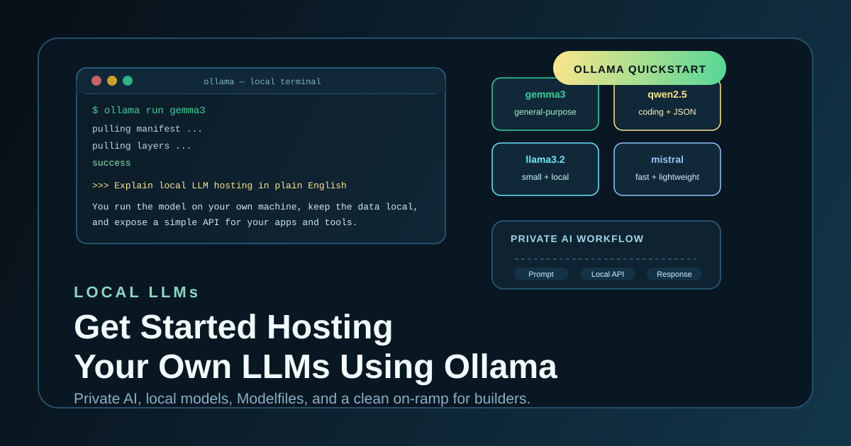 Abstract cover illustration for getting started with Ollama and hosting local LLMs